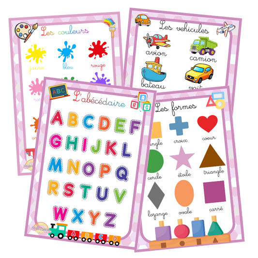 Affiches Educatives - Pack Complet Ninimagine