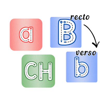 Cartes Alphabet - Phonème Ninimagine