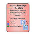 Cartes Alphabet - Phonème Ninimagine