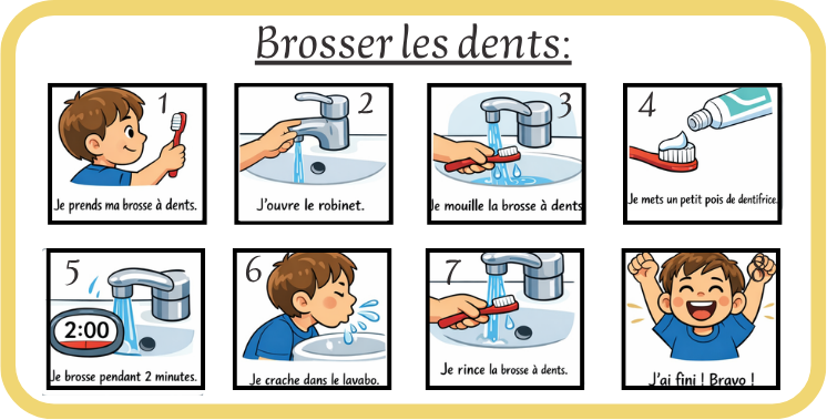 Bandes routine explicative Ninimagine