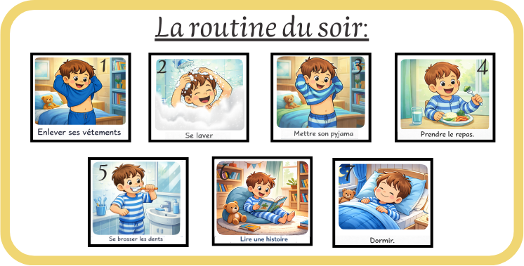 Bandes routine explicative Ninimagine