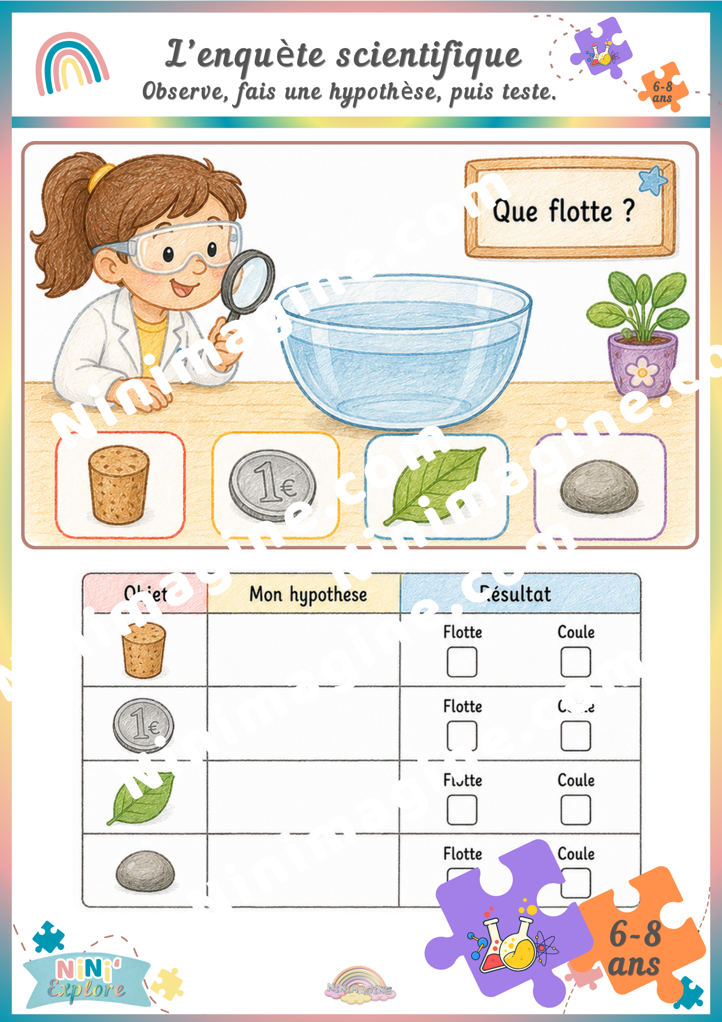 Enquête scientifique – L’expérience « Flotte ou coule ? » Ninimagine