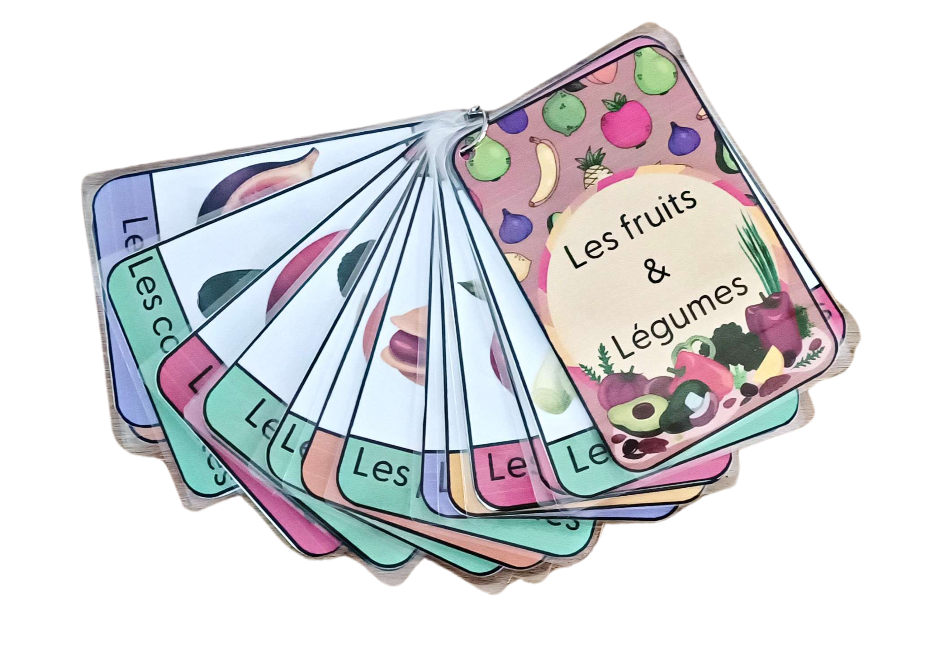 🍎 Imagier Éducatif "Les Fruits et Légumes"🍎 Ninimagine