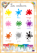 Affiches Educatives - Couleurs Ninimagine