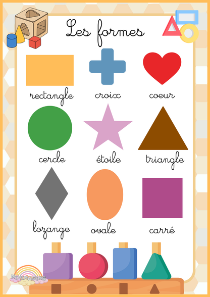 Affiches Educatives - Formes Ninimagine