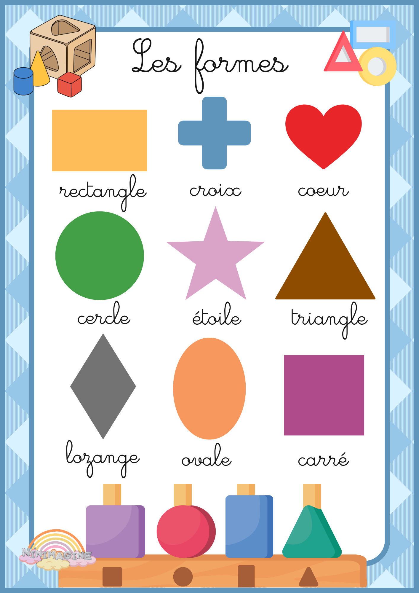 Affiches Educatives - Formes Ninimagine