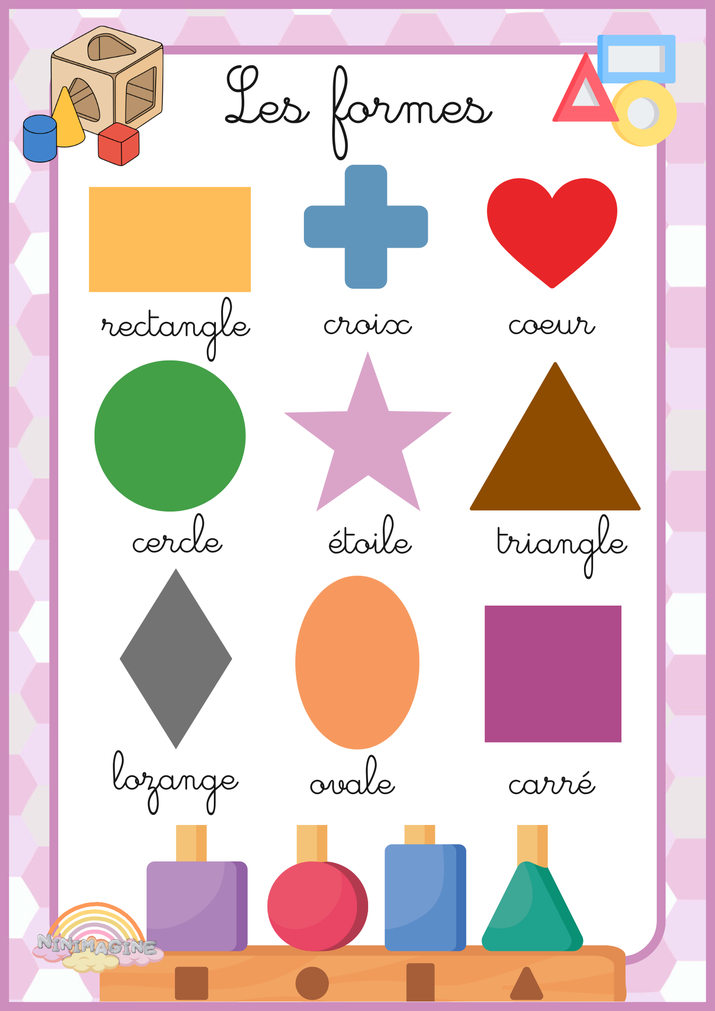 Affiches Educatives - Formes Ninimagine