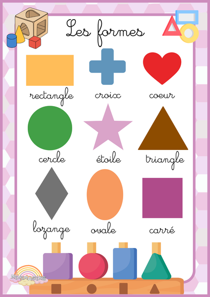 Affiches Educatives - Formes Ninimagine