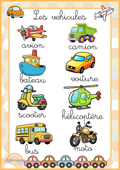 Affiches Educatives - Véhicules Ninimagine