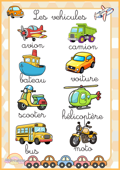 Affiches Educatives - Véhicules Ninimagine
