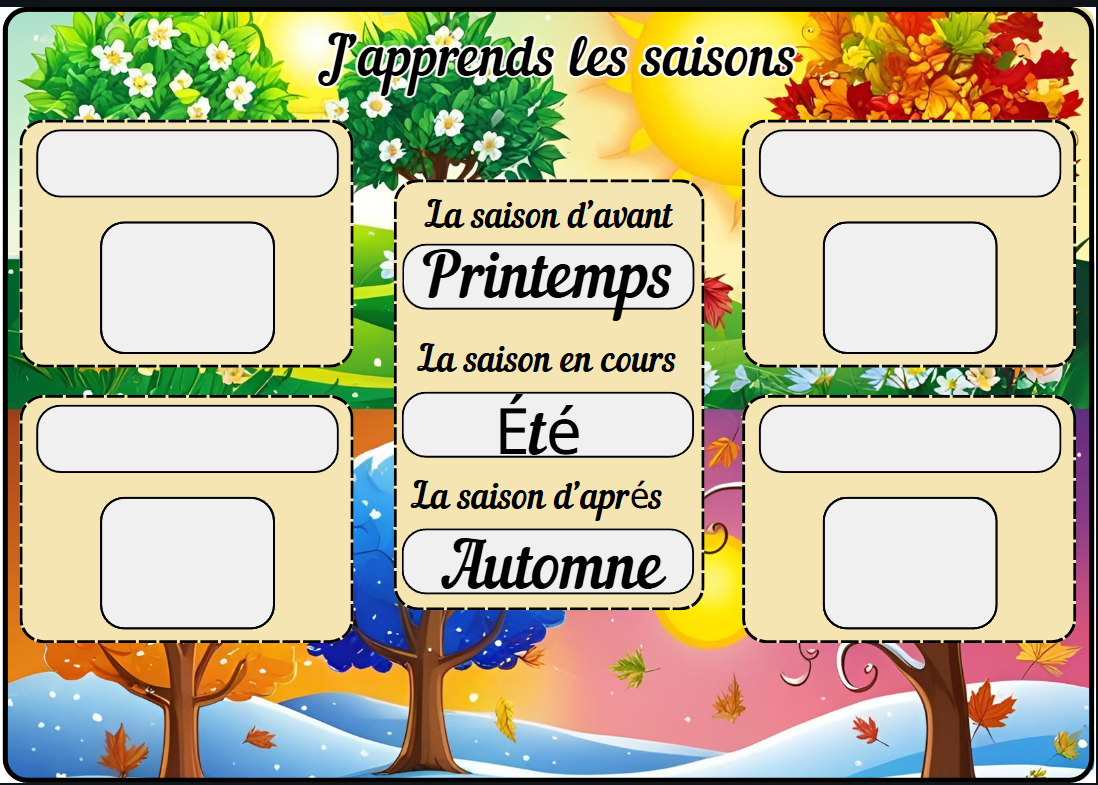 🏵️"Jour, mois, saison : à moi le temps"🌻 Ninimagine