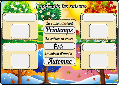 🏵️"Jour, mois, saison : à moi le temps"🌻 Ninimagine