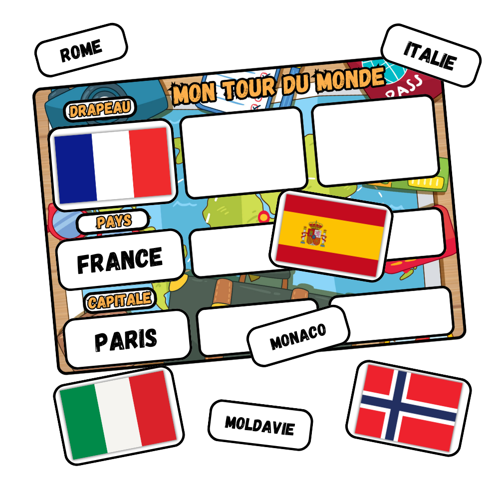 Mon tour du monde 🗺️ Ninimagine