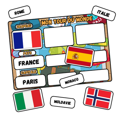 Mon tour du monde 🗺️ Ninimagine