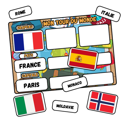 Mon tour du monde 🗺️ Ninimagine