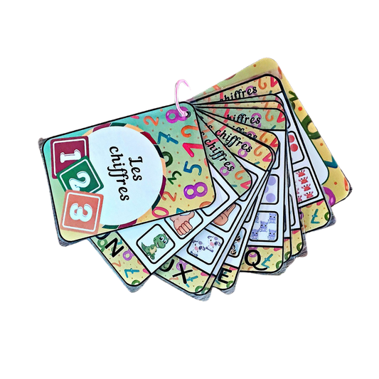 Imagier interactif "Les chiffres" Ninimagine