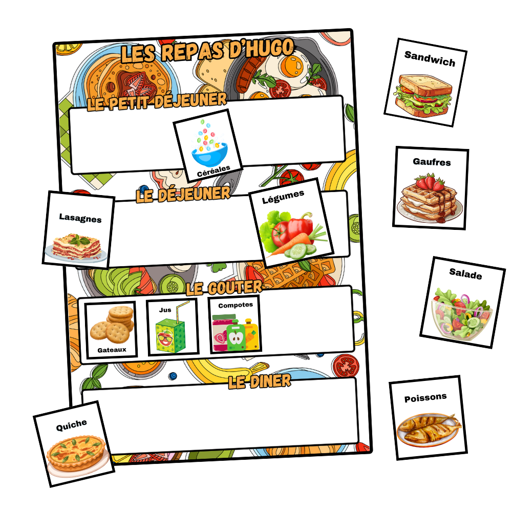 Mes petits repas Ninimagine