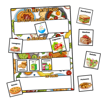 Mes petits repas Ninimagine