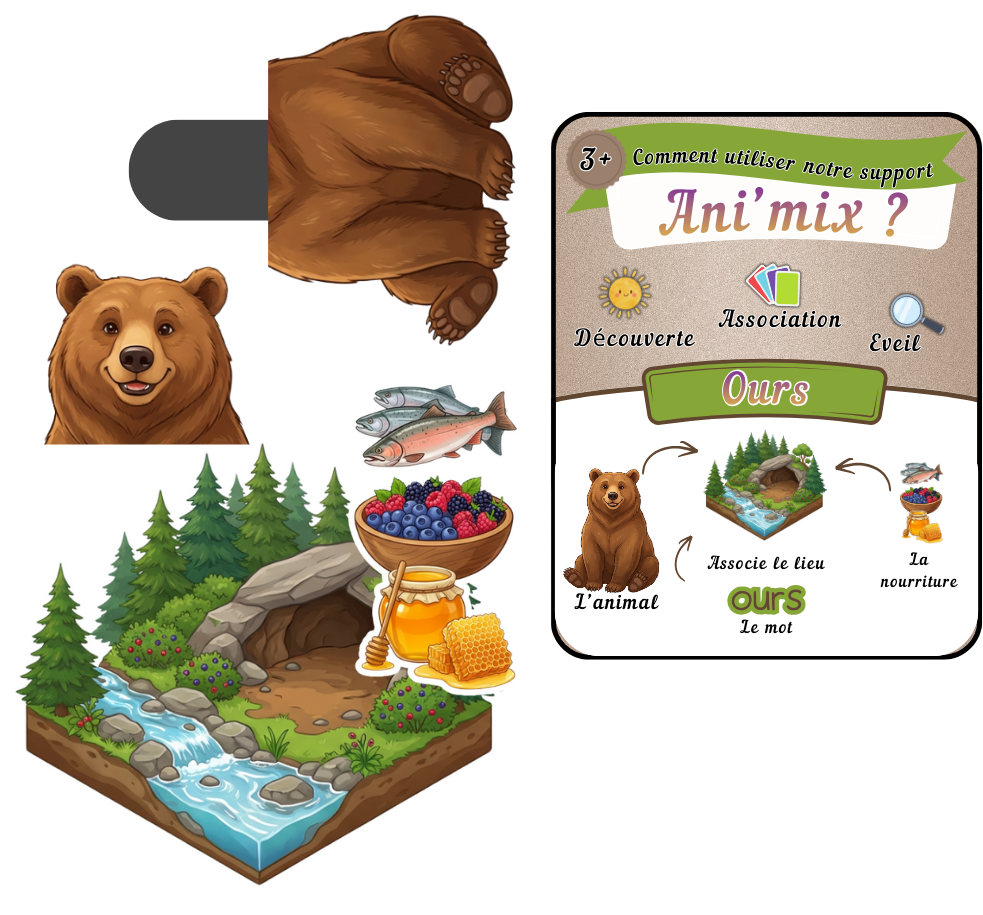 🦁 Les Ani'Mix 🐨 Ninimagine