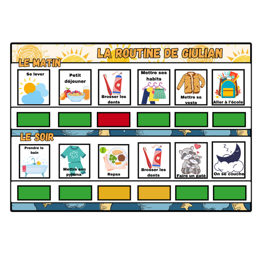 ☀️Mon Support de Routine Matin & Soir🌛 Ninimagine