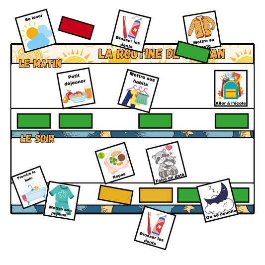 ☀️Mon Support de Routine Matin & Soir🌛 Ninimagine