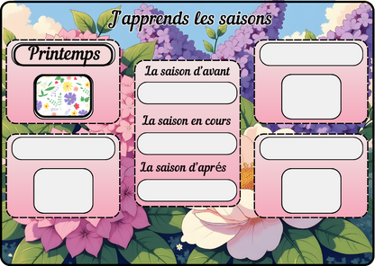 🏵️"Jour, mois, saison : à moi le temps"🌻 Ninimagine