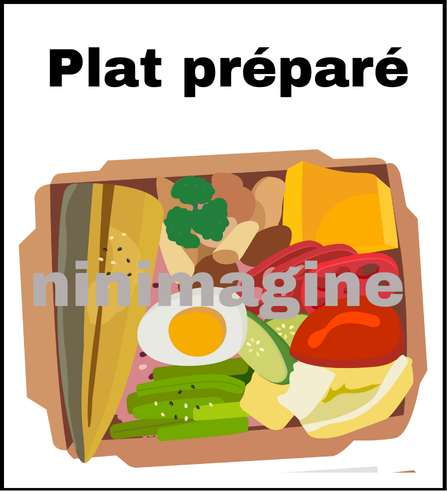 🍴Les Repas Salé 🥪 Ninimagine