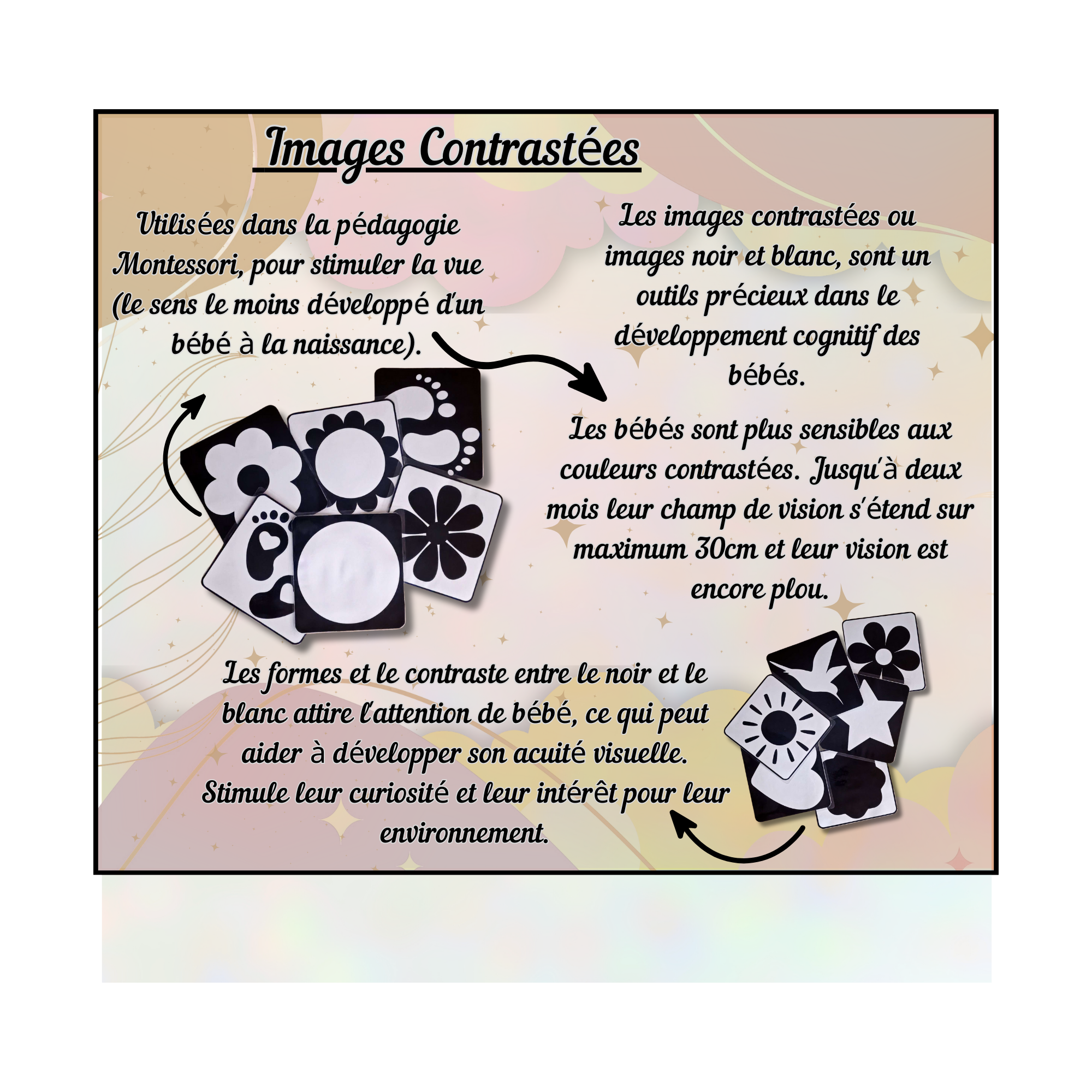 🍼Cartes d’Images Contrastées pour Nouveau-nés & Bébés🍼 Ninimagine