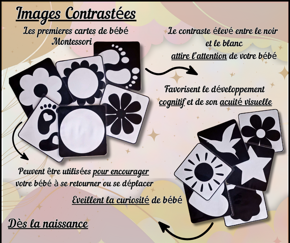 🍼Cartes d’Images Contrastées pour Nouveau-nés & Bébés🍼 Ninimagine