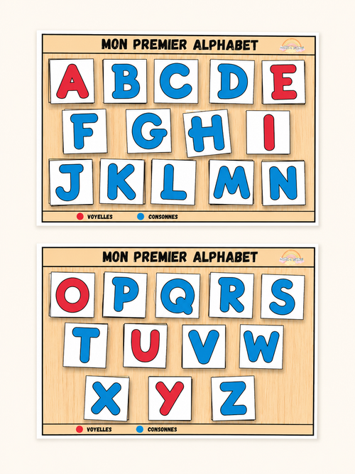 Planches Alphabet - Phonèmes Ninimagine